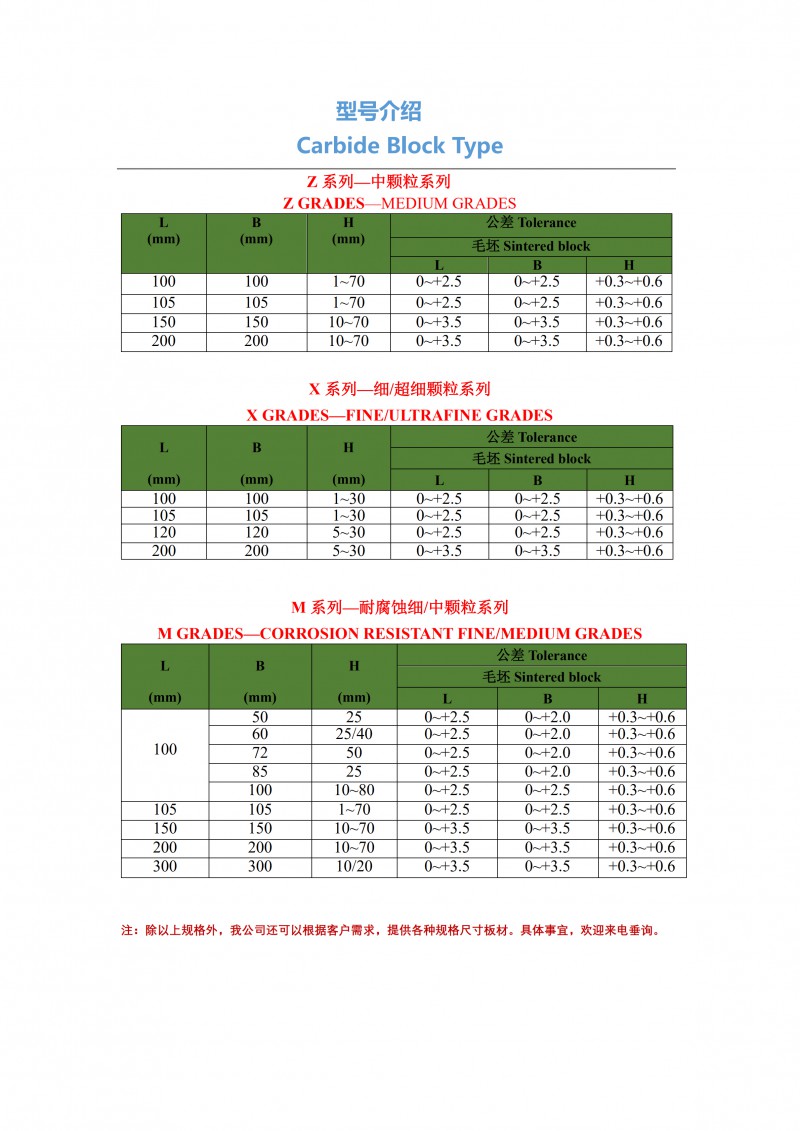 株洲硬质合金集团公司样本书_04